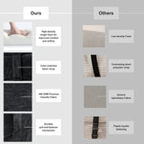 REDEARTH Boneless Floor Sofa Bed — Ember Chenille Black