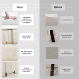 REDEARTH Boneless Floor Sofa Bed — Ember Chenille Cream