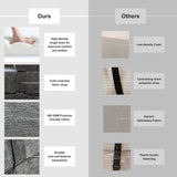 REDEARTH Boneless Floor Sofa Bed — Ember Chenille Dark Gray