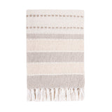 REDEARTH Classic Throw Blanket 100% Cotton - Medium Weight with Long-Lasting Fabric for Home & Outing Purpose - Soft and Comfortable Feather Touch Housing Furnishing (50x60; Beige)